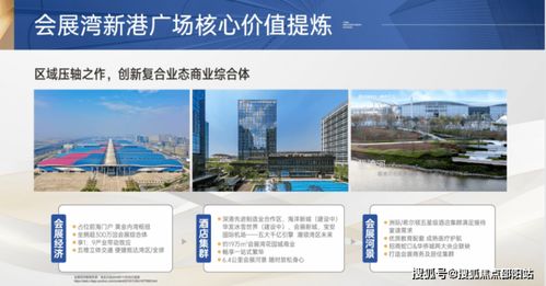 深圳會(huì)展灣里岸廣場樓盤全解析 最新動(dòng)態(tài)、房價(jià)、戶型圖及優(yōu)缺點(diǎn)一覽