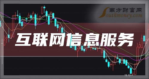 2025年互聯(lián)網(wǎng)信息服務(wù)受益公司全景展望